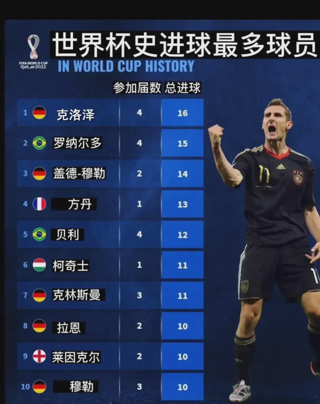 在现代寻亲