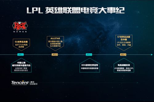 的处罚争议
