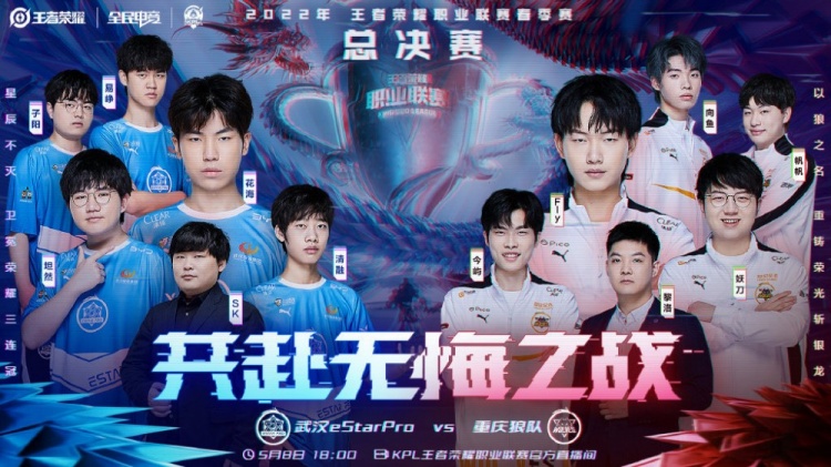现状分析