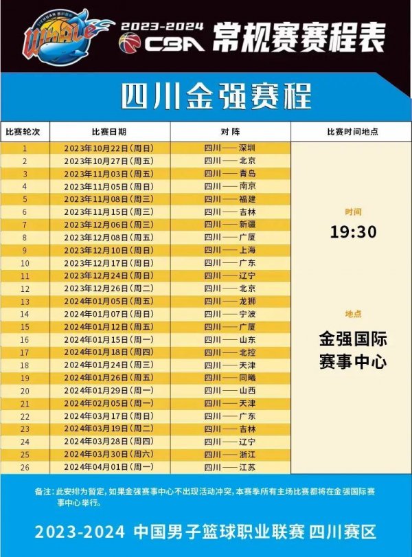 体育圈的巨