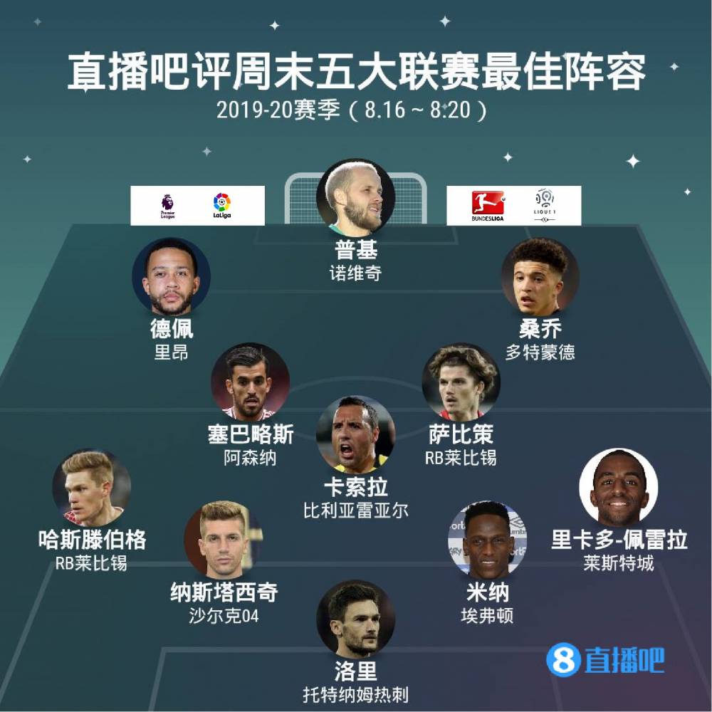 往往会选择