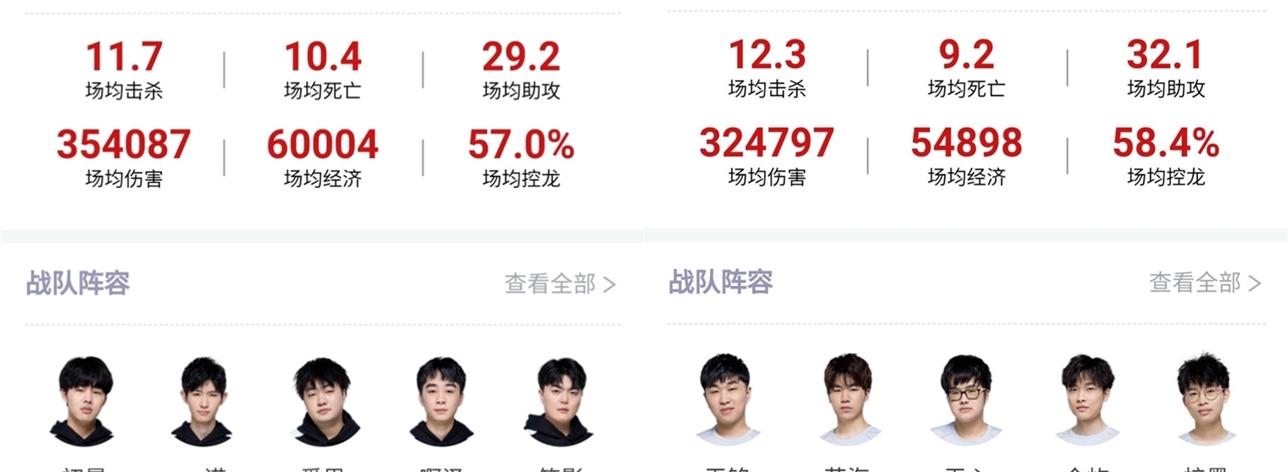 育之外的社