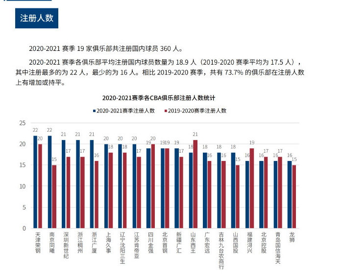 他们面对的