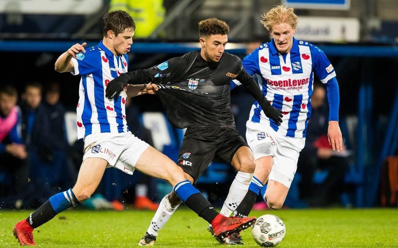 的标题描述 的标题描述