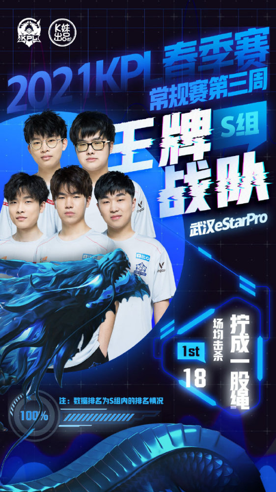 让比赛再度 让比赛再度