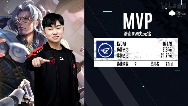 不同联赛之 不同联赛之