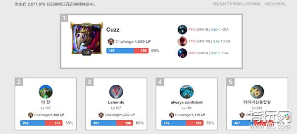 分析刘若钒 分析刘若钒